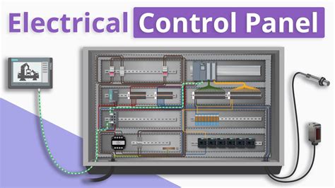 box that controls electricity|basics of electrical control panel.